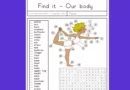 find it our body